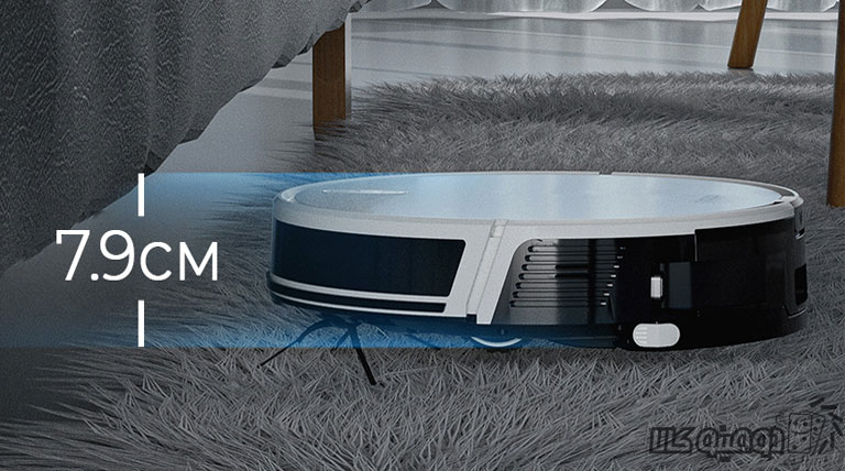 xiaomi lydsto g2 dominokala 1 4